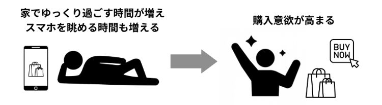 スクリーンショット 2023-04-07 12.46.39