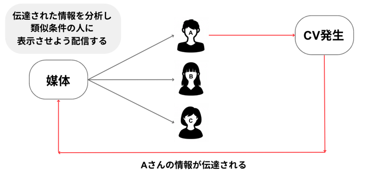 スクリーンショット 2023-09-06 16.48.19