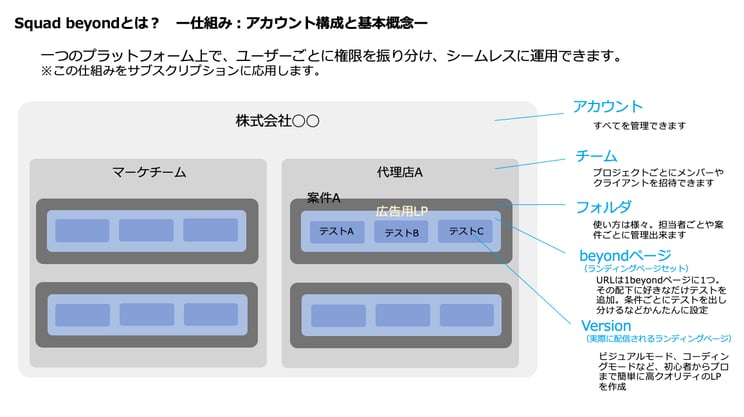 5890fb1b954412ae5b9ec5b81cf9676a